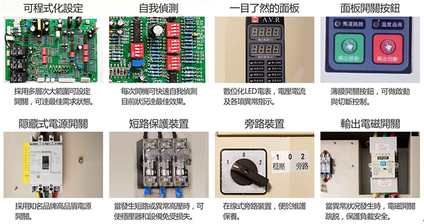 功能特點(diǎn)